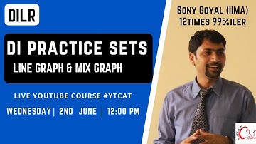 CAT LEVEL DI Practice | Line Graph & Mix Graph Based | YTCAT+ | Sony Goyal | IIM A | DILR