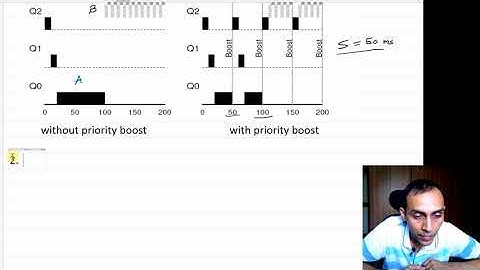 CPU virtualization part 9 MLFQ and fair scheduler
