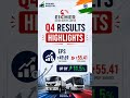 Eicher Motors Q4 Results out 🔥₹82 Bumper Dividend 💸