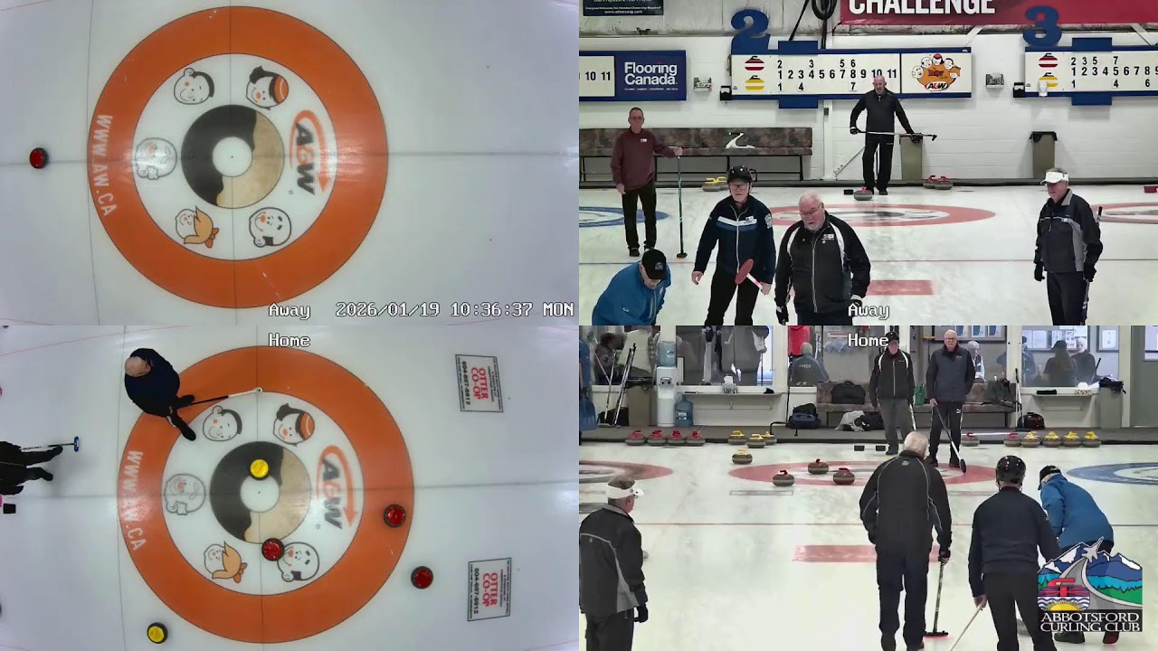 Sheet 2 - Monday Men's Masters (2026-01-19)