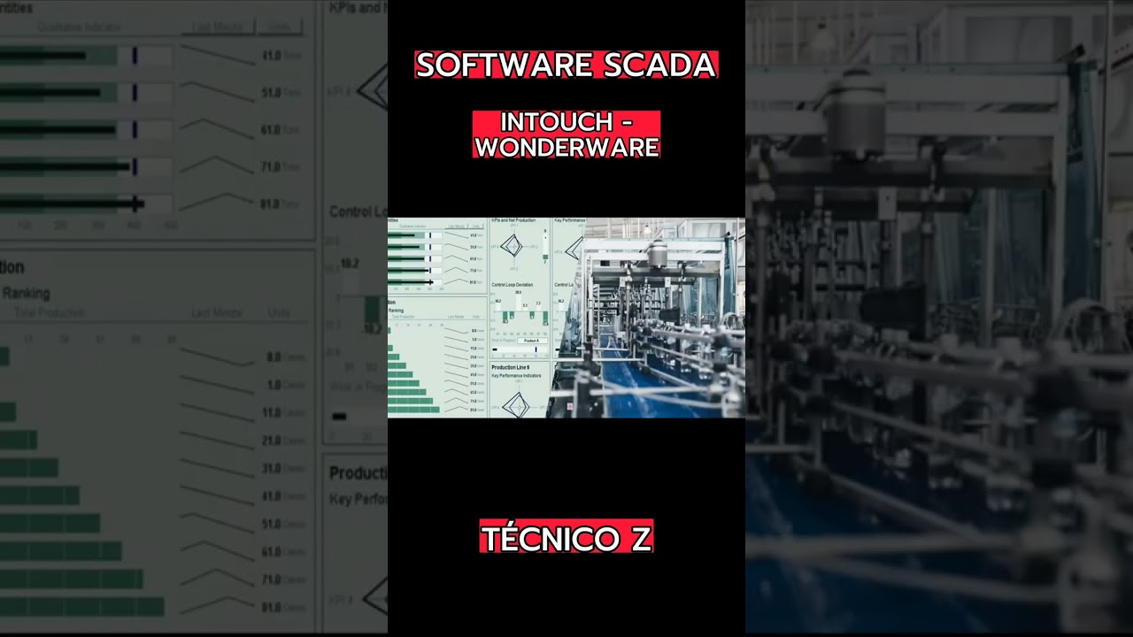 ✅Software SCADA - Intouch - Wonderware
