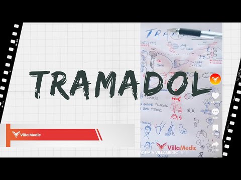 Tramadol - Resumen Brutal