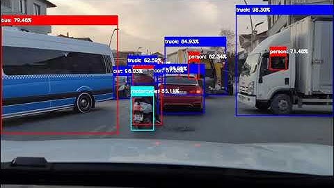 Object Detection Algorithm (yolov4)-Sakarya Traffic
