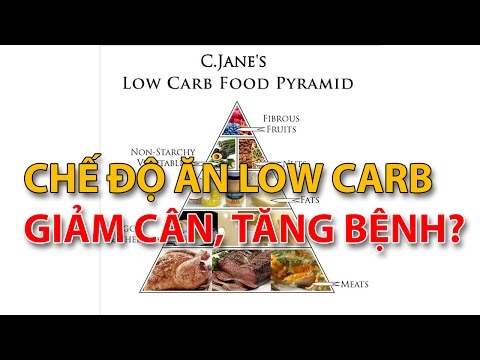 Video: Carbohydrate Không Gây Nhiễm Trùng Da