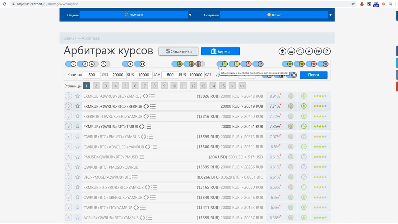 New Заработок на Арбитраже Курсов 0т 1$ до 300$ в день!!!Курс Експерт