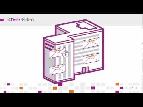 Email Encryption:  SecureMail Gateway Demonstration by DataMotion