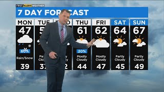 Chicago First Alert Weather: Monday morning showers could mix with snow