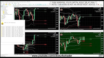 🚀 BOTT Price Action Indicator 2.4 MT5 🎓 10 SIGNALS FOREX | STOCK | CRYPTO - MT5 BEST INDICATOR FOREX