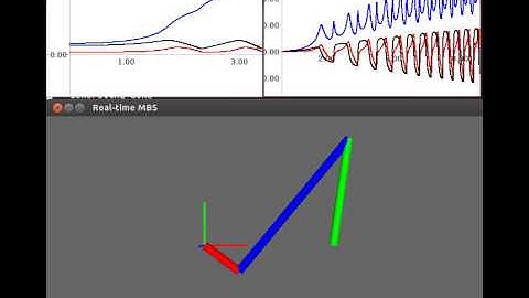 Four bars mechanism (MultiBody Dynamic Simulation)