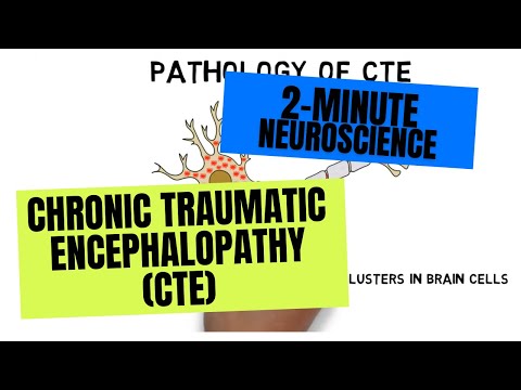 2-मिनट तंत्रिका विज्ञान: जीर्ण अभिघातजन्य एन्सेफैलोपैथी (CTE)