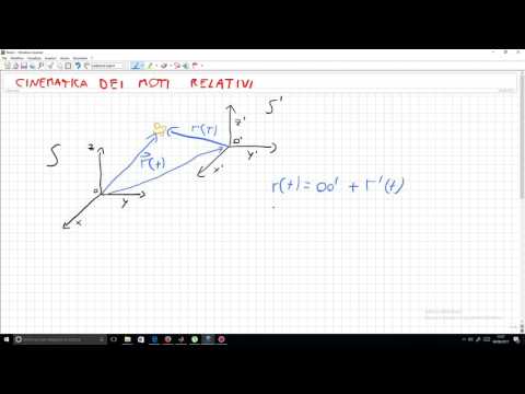 Video: Differenza Tra Velocità E Velocità Relativa