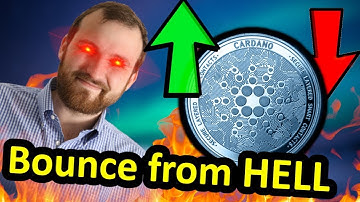 Cardano Price Prediction!!!!! ADA Cardano 2021 ADA Coin Price News   Cardano Technical Analysis
