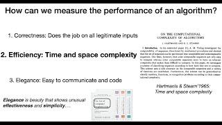 005. Algorithm Efficiency