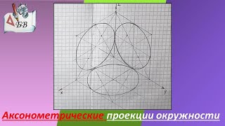 Аксонометрические Проекции Окружности  #черчение #окружность #проекции #изометрия