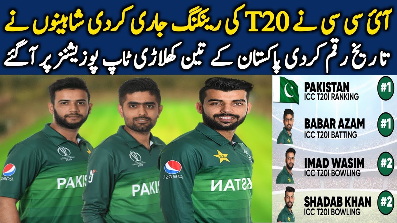 ICC Announced Latest T20 Ranking 2019 YouTube