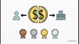 20.20 Demystifying the ACA