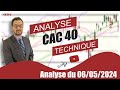 Cac 40   analyse technique du 06052024 par boursikoter