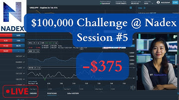 $100k Challenge on Nadex trading #5