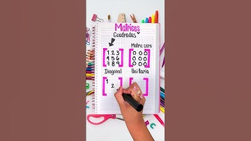 Matrices cuadradas (Matriz cero, diagonal y unitaria)