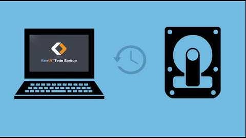 Schedule  Backup [EaseUS Todo Backup Enterprise Edition]