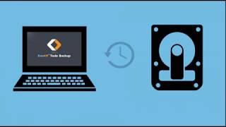 Schedule  Backup [EaseUS Todo Backup Enterprise Edition] screenshot 1