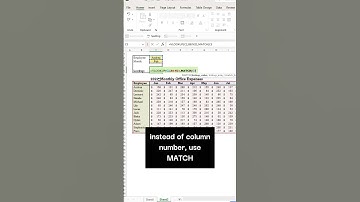 Power up Excel with Dynamic VLOOKUP