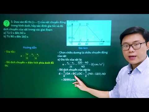 Video Vật lý lớp 10 - Bài 7: Gia tốc - Chuyển động thẳng... - youtube