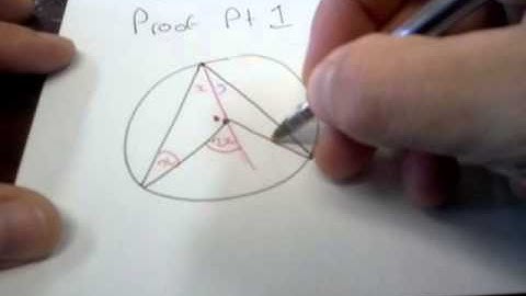 Circle Theorem 1 proof part1