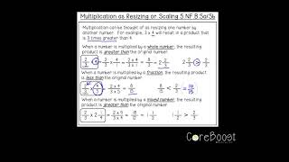 Multiplication as Resizing (Example): 5.NF.B.5a/5b