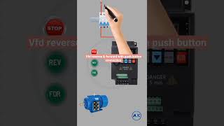 Vfd Reverse Forward Vfd Forward Reverse Wiring