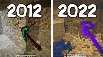mining in 2012 vs 2022