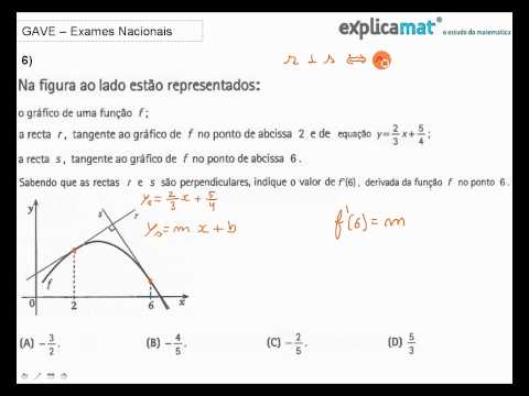 Capa: Introdução às derivadas — exercício 6