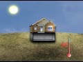 Benefits of Geothermal Heating and Cooling