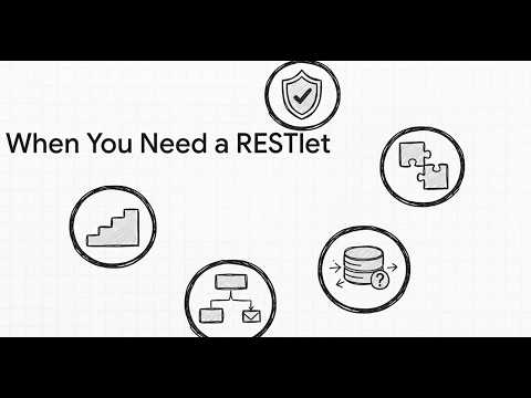 What is a NetSuite Restlet? NetSuite RESTlets Explained