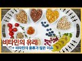 비타민의 유래 비타민 종류가 많은 이유 비타민의 유래 비타민 종류가 많은 이유