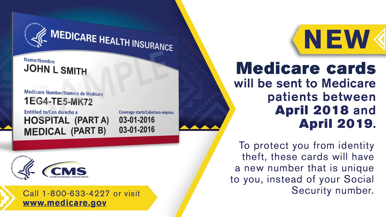 Your Medicare card