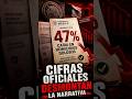 🚨 Cifras oficiales desmontan la narrativa sobre la seguridad en México🤫🤣‼️‼️‼️