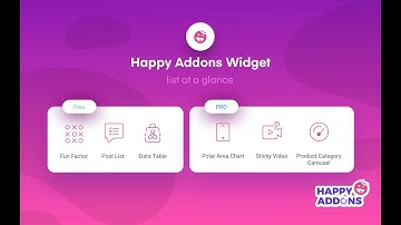 Create website using Happy-addon | Website backup restore using allinoneWP || Alamgir H Kobir