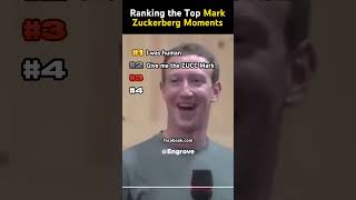 Ranking the Top Mark Zuckerberg Moments #funny #markzuckerberg #memes