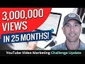 3,000,000 Views In 25 Months! YouTube Video Marketing Challenge Update