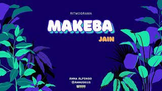 MAKEBA (JAIN) - BODY PERCUSSION - RITMOGRAMA