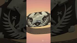 @WWE ELIMINATION CHAMBER 20225 #wrestling #johncena #wwe #2025