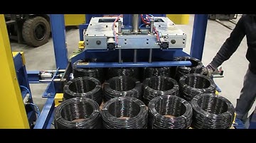 Full-auto Palletizer For Steel Coils