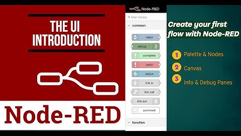 Node-RED Tutorial: Creating Your First Flow Step-by-Step | NodeRed Series#03