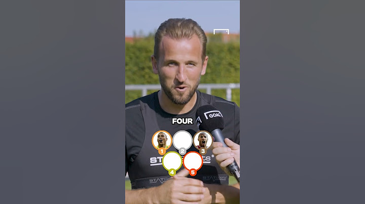 HARRY KANE BLIND RANKS ICONIC STRIKERS 👀 #shorts #football #soccer