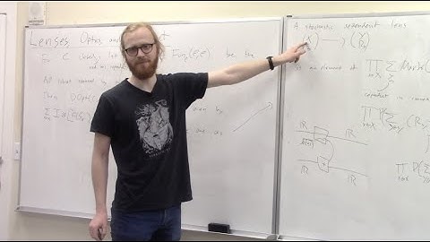 Eigil Rischel: Dependent Optics