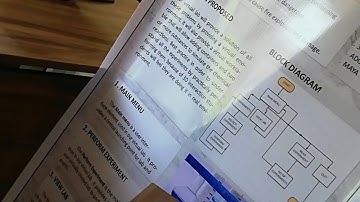 Cheapest stick for blind(Object detection using Google Vision API)