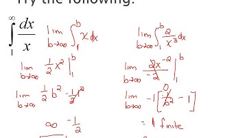 Improper Integrals for video
