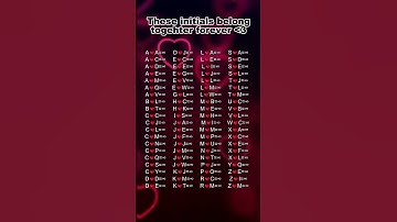 These initials belong together forever #crush #foryou #initials #love #sign #tiktok