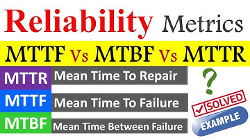 What is MTBF ( Mean Time Between Failure ) | How to Calculate #MTBF, #MTTF, #MTTR with Examples